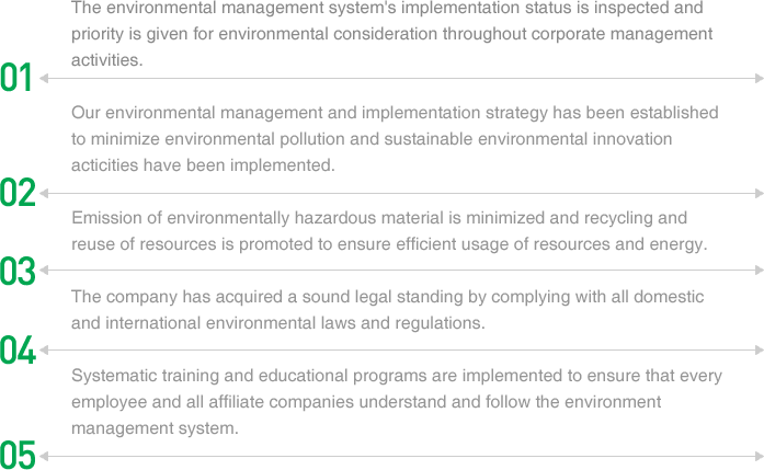 The environmental management system's implementation status is inspected and priority is given for environmental consideration throughout corporate management activities. Our environmental management and implementation strategy has been established to minimize environmental pollution and sustainable environmental innovation acticities have been implemented. Emission of environmentally hazardous material is minimized and recycling and reuse of resources is promoted to ensure efficient usage of resources and energy. The company has acquired a sound legal standing by complying with all domestic and international environmental laws and regulations. Systematic training and educational programs are implemented to ensure that every employee and all affiliate companies understand and follow the environment management system. 