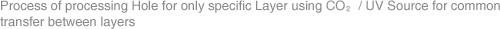 Process of processing Hole for only specific Layer using CO₂/ UV Source for common transfer between layers