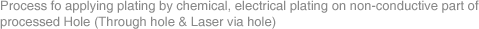 Process fo applying plating by chemical, electrical plating on non-conductive part of processed Hole (Through hole & Laser via hole)